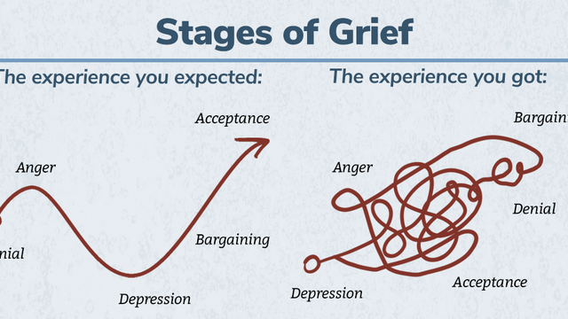 Grief and Pills: Part 7 - Return to Grief