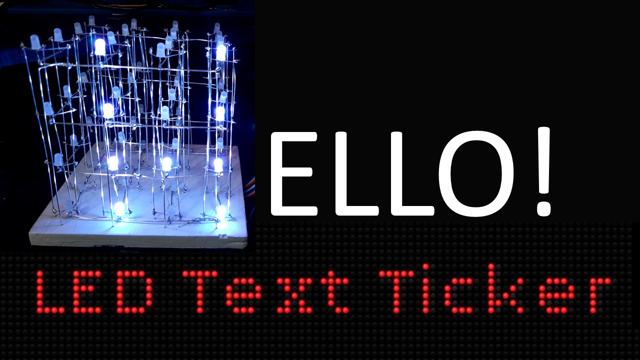 Hello! Ticker Text 